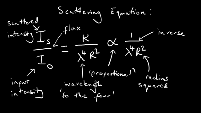 The Rayleigh scattering equation