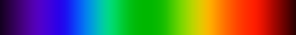 The light spectrum